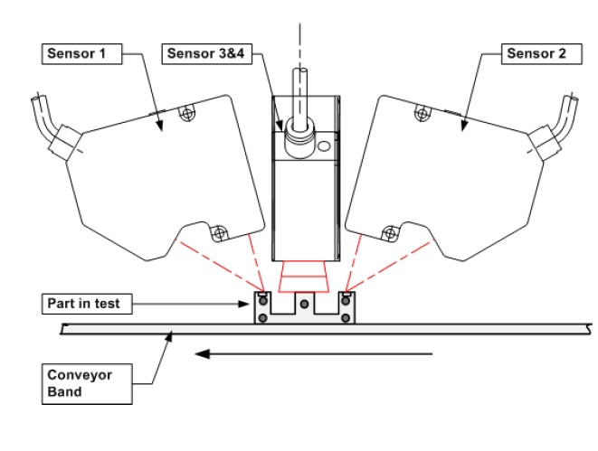 High-speed flatness inspection to within one micron